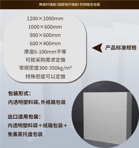 陶瓷纤维板2-产品尺寸.jpg