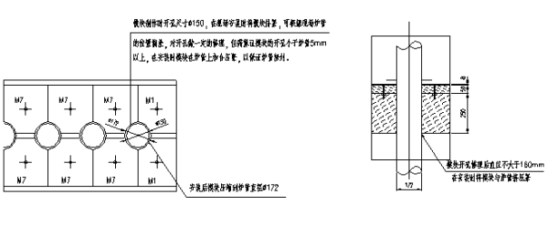 甲醇转化炉陶瓷纤维炉衬：炉墙模块与开孔交接部位处理方案-火龙耐材提供