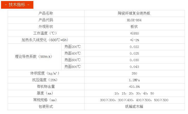 HLGX陶瓷纤维复合绝热板技术指标